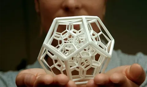 Marketing Funnels for Sales of 3D Printed Parts